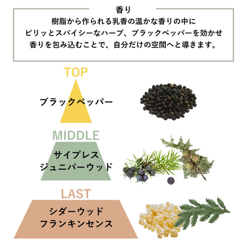 AATHER Cabin in the Forest - Juniper Wood & Black Pepper