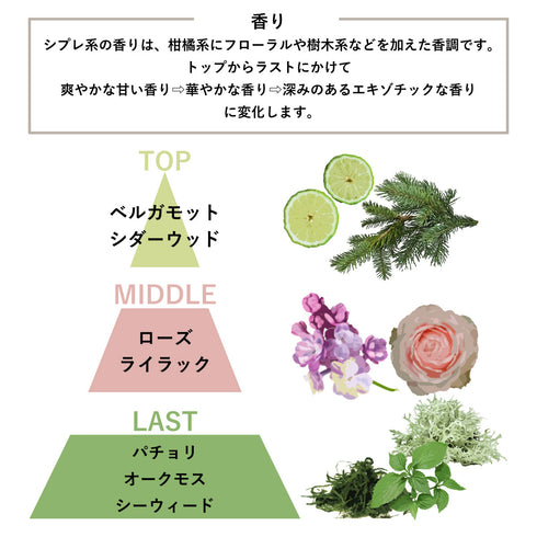 FRAMA 1917 Scented Candle 60g