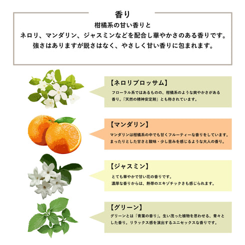 MYYS Candle 80g DELIGHTFUL ミース/キャンドル80g ディライトフル