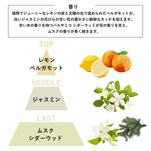 AATHER Garden of Words - Lemon & White Jasmine