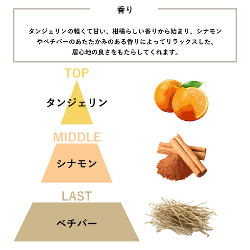 HETKINEN Veggie candle Happy holidays 260ml