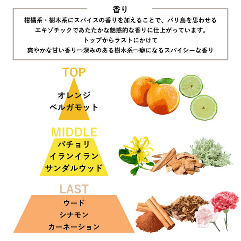 FRAMA Beratan Scented Candle 170g