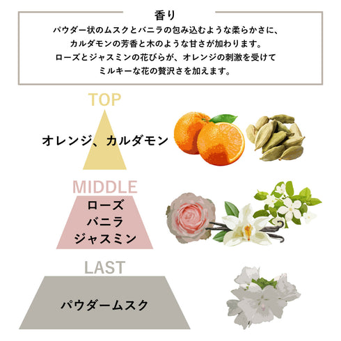 AATHER The Long Soak - Cardamom & Powdered Vanilla