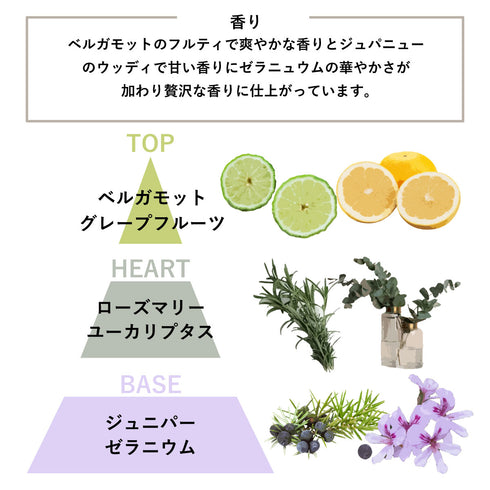 Austin Austin bergamot & juniper conditioner